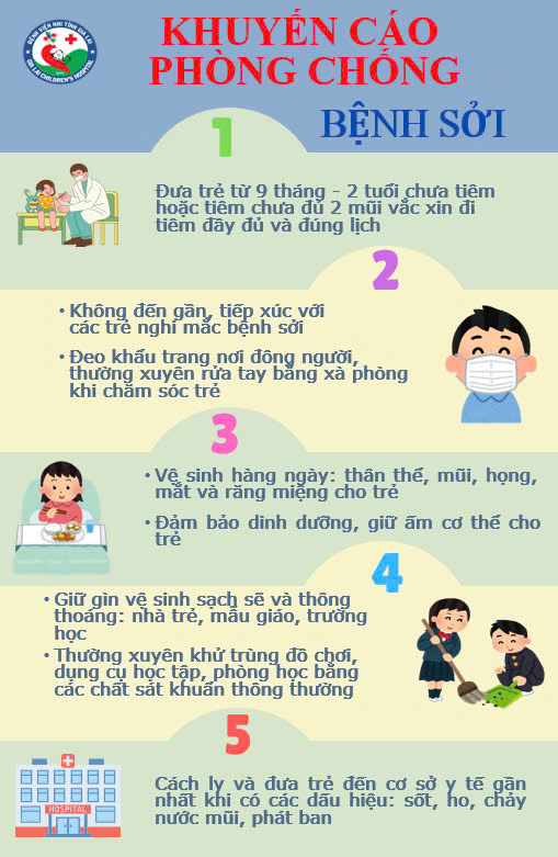 Khuyến cáo phòng chống bệnh sởi
